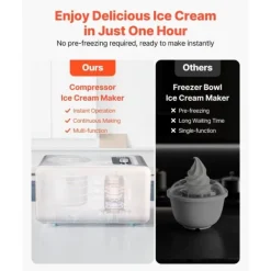 2 liters automatisk ismaskine, indbygget kompressor, uden forfrysning funktion Hot