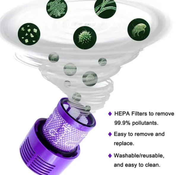 Støvsugertilbehør>Efterfilter til Dyson V10 / SV12 støvsuger 2-pak