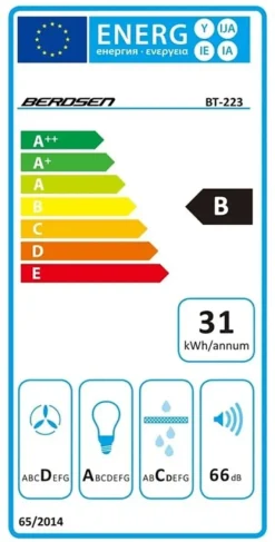 Emhætte 84 cm Berdsen BT-223 INOX Hot