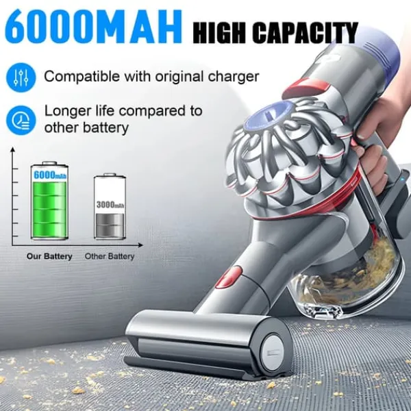 Støvsugertilbehør>Erstatningsbatteri til Dyson V6, 6000 mAh (6.0Ah), kompatibel med V6 Animal/DC58/DC62/SV03/SV05/SV06, lysegrå, genopladeligt