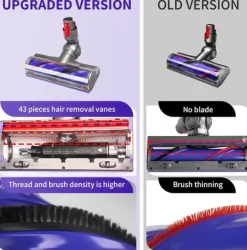 Filtringsfrit mundstykke med anti-filtring børstehoved til Dyson V7, V8, V10, V11, V15, SV10, SV11, SV12, SV14 støvsugere Hot