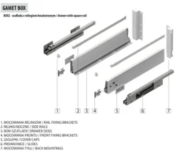 GAMET BOX2 skuffe, firkantet skinne, mellem, antracit, 500 mm Hot