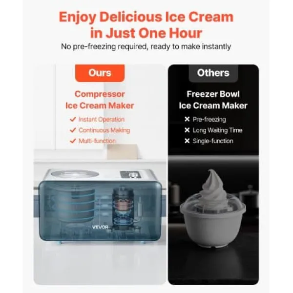 Ismaskine, 425x290x245 cm, rustfrit stål, elektrisk apparat Outlet