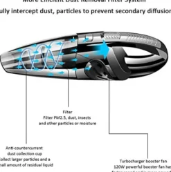 Håndstøvsugere><noscript><img width=