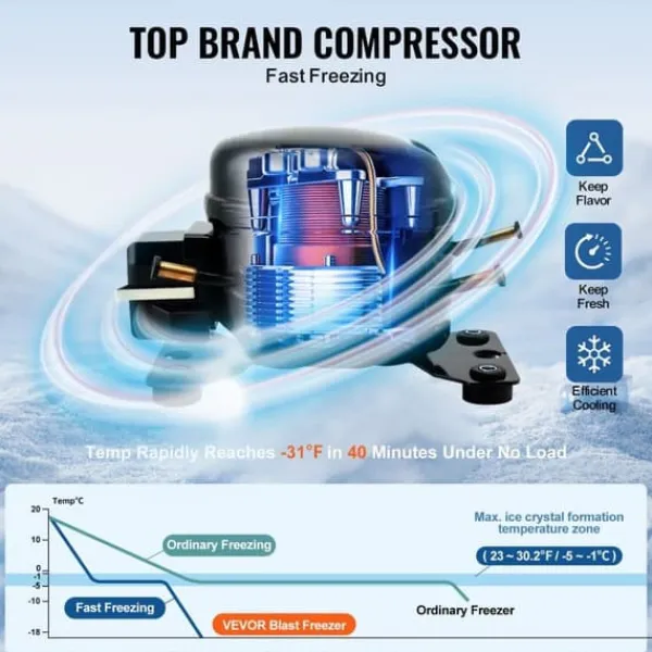 Frysere>32L kommerciel blæstfryser, 4 bakker, hurtig nedkøling, perfekt til skaldyr og isdessert.