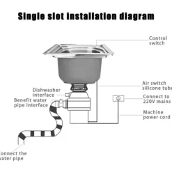 Affaldskværne><noscript><img width=