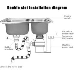 Affaldskværne><noscript><img width=