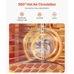 Dehydratorer><noscript><img width=