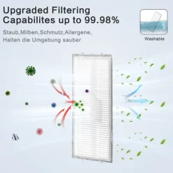 20-Pack Xiaomi Roborock S7 S7+S7-serien tilbehørssæt Clearance