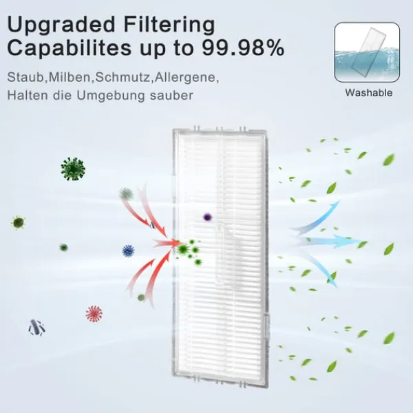 20-Pack Xiaomi Roborock S7 S7+S7-serien tilbehørssæt Clearance