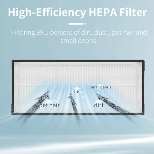 Støvsugertilbehør>6-pak støvsuger filter Roborock S7/S8/Plus/MaxV/Ultra