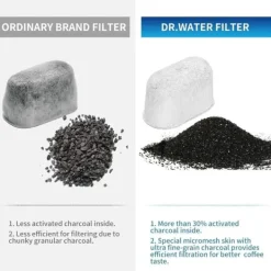 12-pak udskiftningsfiltre til kaffemaskine til alle Cuisinart*-kaffemaskiner med aktivt kulfiltre Clearance