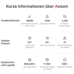 Rootz 12 flaskevin Køleskab - Drinks køleskab - Drikkefremskiftskøler - Energieffektiv - 26,5 cm W x 51,5 cm D x 65 H cm - Berøringsskærm og LED -lys | CDON Discount