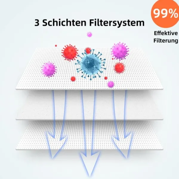 Støvsugerposer 8-pak Ecovacs DEEBOT OZMO T8/T8 AIVI/T8 MAX/N8 Pro/N8 Pro Plus, Yeedi Vac/Yeedi Vac MAX New