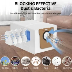 Tilbehør til Dreame L20 Ultra/L20 Ultra Komplet robotstøvsuger Outlet