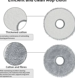 Tilbehør til Dreame L20 Ultra/L20 Ultra Komplet robotstøvsuger Outlet