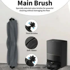 Tilbehør til Dreame L20 Ultra/L20 Ultra Komplet robotstøvsuger Outlet