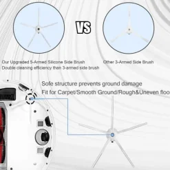 Tilbehør Xiaomi Roborock S5 Max/S50/S51/S55/S5/S60/S65/S6/S6 Pure/S6 MAXV 22 dele Discount