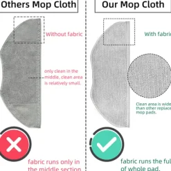 Tilbehørssæt til udskiftning af vakuum Xiaomi Mijia G1 MJSTG1 Sale