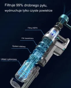 Håndstøvsugere><noscript><img width=