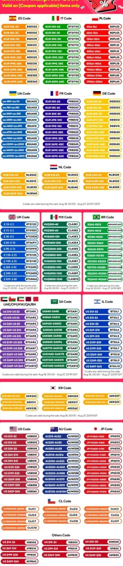 Varmtvandsdispenser - Bordmodel vandkoger - 3 l - 2200 W - LED-display - Justerbar temperatur - Hurtig opvarmning - Hvid New