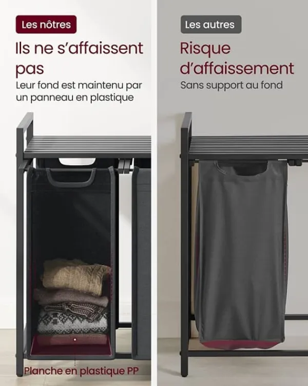 Vasketøjsudstyr>Vasagle vasketøjskurv, 3-rums vasketøjskurv, udtrækkelige og aftagelige vasketøjsposer, sort og grå