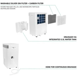 Vonroc Luftaffugtere><noscript><img width=