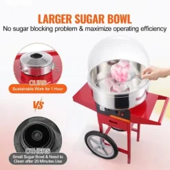 1000W Elektrisk Bomuldsslikmaskine - Kommerciel Candy Floss Maskine til Fester og Arrangementer New