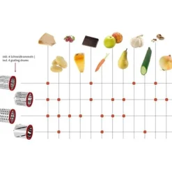 Mandolin- & Rivejern><noscript><img width=